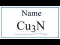Naming and Charges of Ionic Compounds
