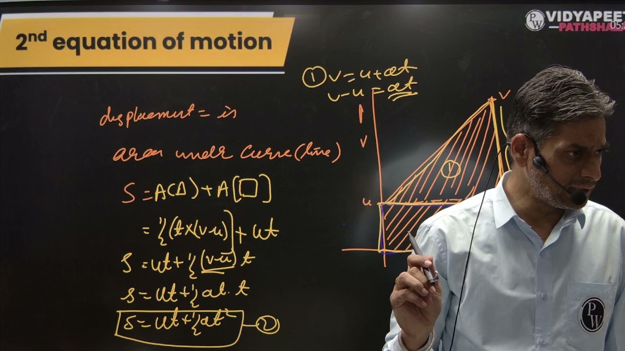 Graphical proof of equation of motion, Numericals based on graphs of Motion 