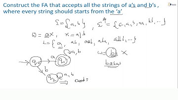 Construction of FA that Accepts Every String Start with A | GATE Computer Science Engineering
