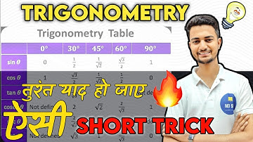 Trigonometry Table Class 10 Learn Trick | Trigonometry Table Trick | MD Sir