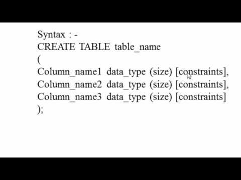 7. Create Table in SQL (Hindi)