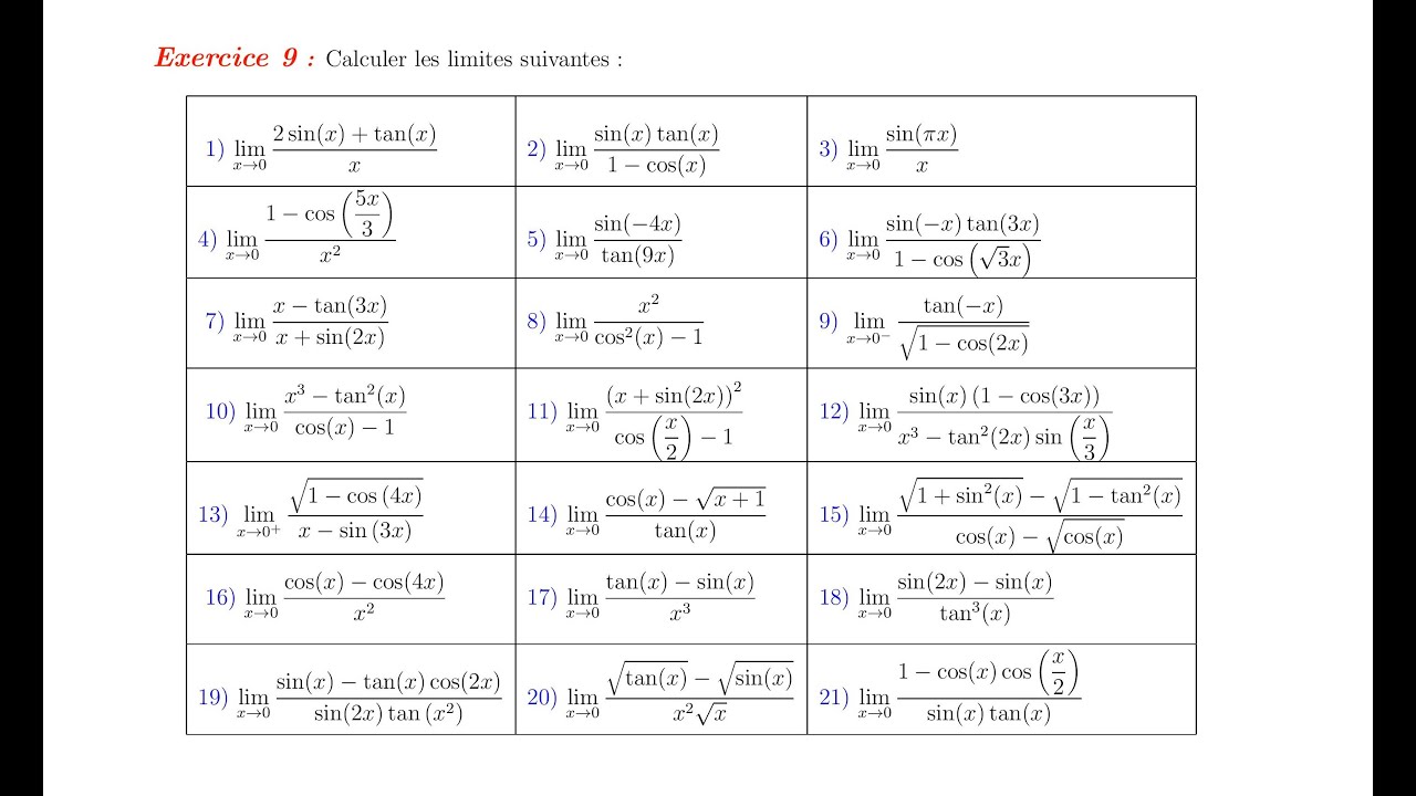 Calculs de limites de fonctions trigonométriques ( Exercice حساب نهايات الدوال المثلثية ( التمرين 9