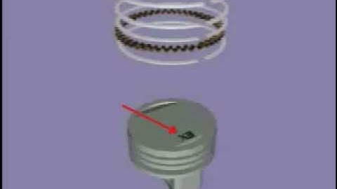 How Piston ring works explained| what different piston rings mean
