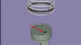 How Piston ring works explained| what different piston rings mean