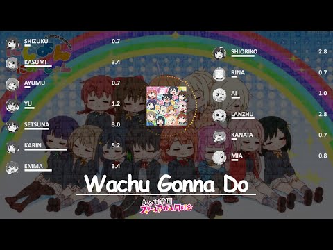 Nijigakasaki High School Idol Club - わちゅごなどぅー (Wachu Gonna