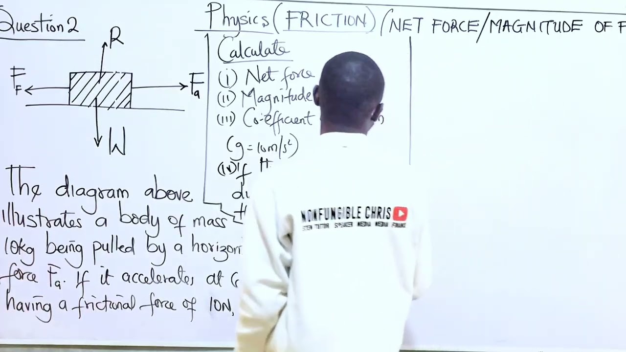 How to Solve Net Force | Magnitude of Force | Frictional Force. 