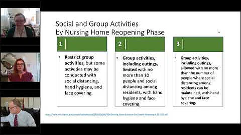 Social Isolation in Long Term Care Facilities