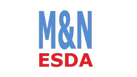 Embedded System Design Academy - Advertisement Video