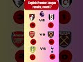 Premier League Round 7 Surprises You Need to See! #football #arsenal #premierleague