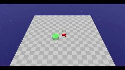 Soft Actor Critic training Car Goal without restriction