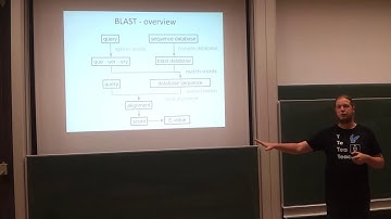 20190909 FoB-PoB Lecture 3 Pairwise Alignment and Blast: algorithm internal - after break