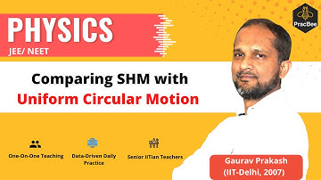 Comparison Of SHM with Uniform Circular Motion by Gaurav Prakash (IIT Delhi), JEE & NEET Physics