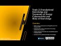 Topic 2 Foundational Knowledge and Taxonomy of Energy Cybersecurity