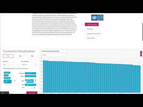 Resource Watch: How To View and Download Data