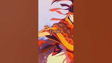 Demon Slayer 1v1| Loser Gets Eliminated