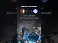 NEI COMMENTI ⤵️🖤💙 #interisti #sansiro #championsleague #feyenoord #ottavidifinale #rotterdam
