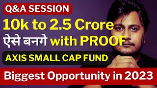 TATA SMALL CAP FUND | QUANT SMALL CAP | Nippon Small Cap Fund | SBI Small Cap | Motilal Oswal Midcap