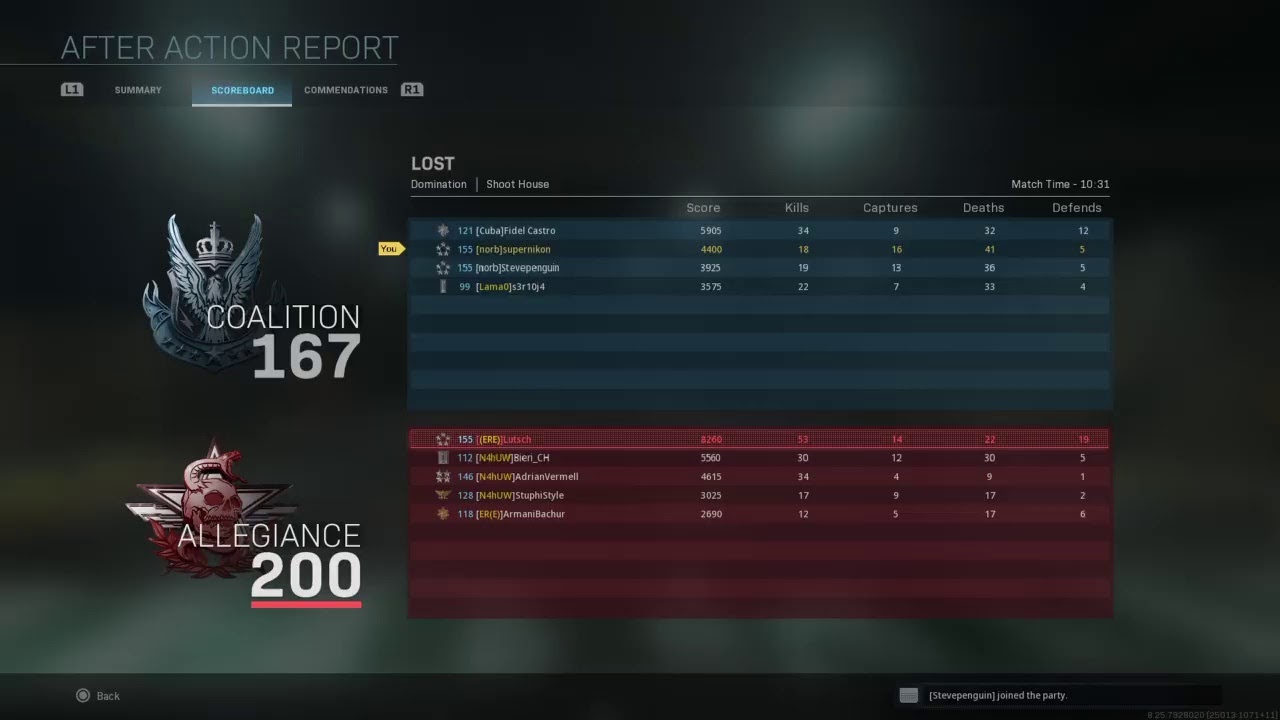 CALL OF DUTY gungame/muliplayer modern warfare.With PenguinSteve Gaming.Like and subscribe