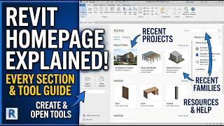 Autodesk Revit Interface Explained in 7 Minutes | Complete Beginner's Guide