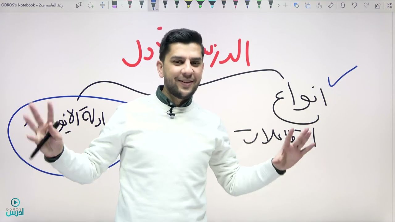 المعادلة الايونية   (الدرس الاول 2006 )   الأستاذ رعد القاسم