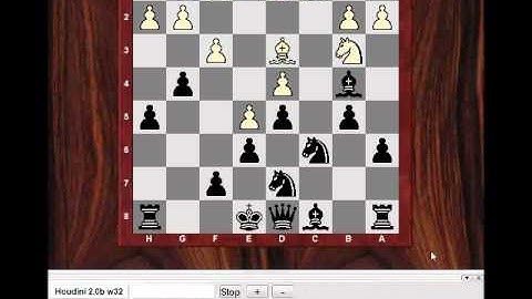 Chess Prophylaxis : How prophylaxis can kill your own counterplay! - French Defence (Chessworld.net)
