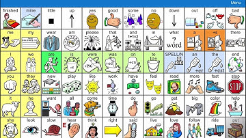 LAMP Words for Life Modeling: Put