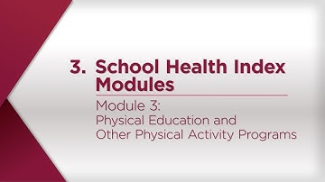 Module 3: Physical Education and Other Physical Activity Programs