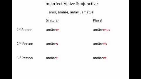 Latin Grammar - Imperfect Subjunctive
