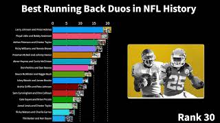 NFL Best Running Back Duos In HISTORY !