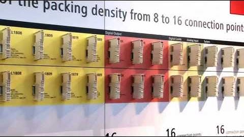 Beckhoff Automation Modular Bus Terminal System for Automation