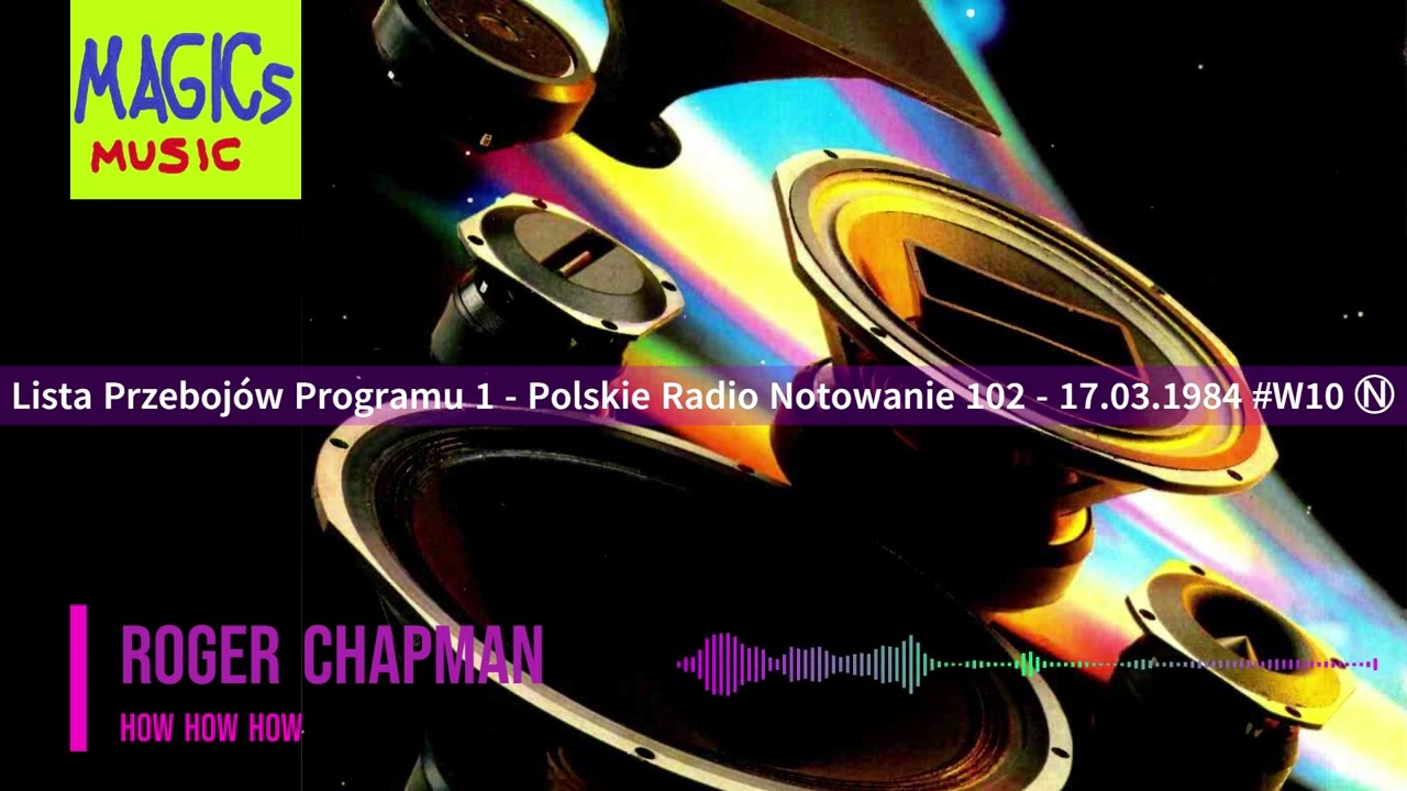 Roger Chapman - How How How