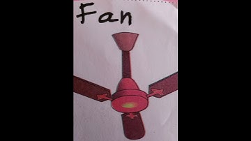 Module 3 English Teaching learning material