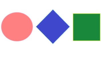 Can a disk be a square ?