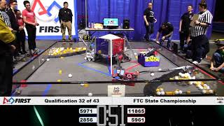 WA FTC CMP Quallififcations 32