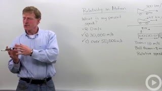 Relativity in Motion(HD)