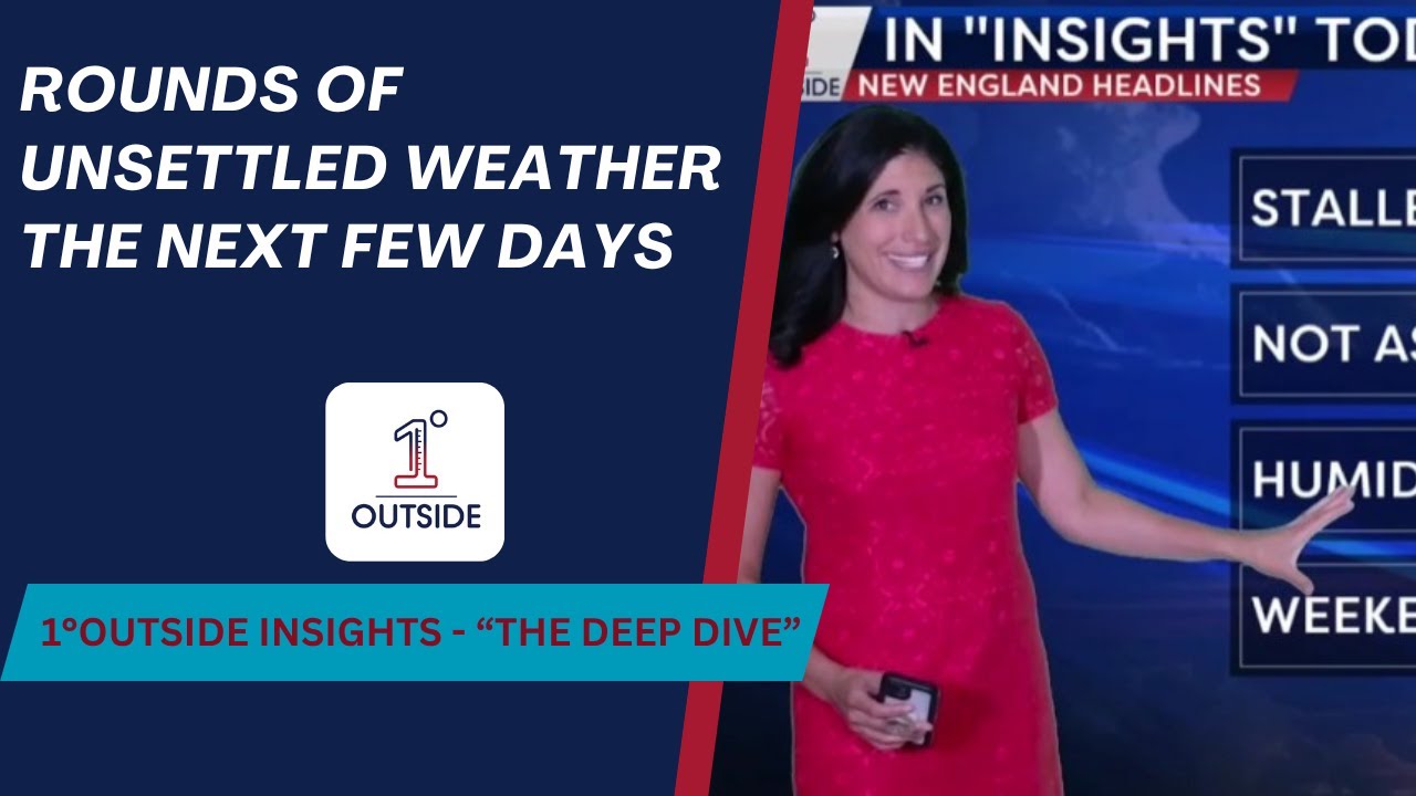 Tuesday Insights: Rounds of Unsettled Weather the Next Few Days - YouTube