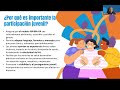 Lanzamiento del Kit ANIMA-AA: fortalecer la respuesta del sistema de salud frente a la violencia