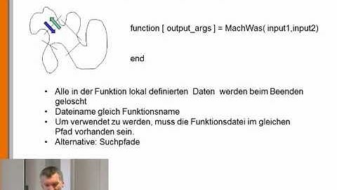 MATLAB 4: Funktionen