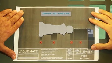 07 Commands, Cycles and Dimensions  Correct 003