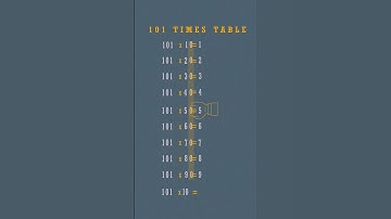 101 times table trick II Samudrala #shorts #maths #timestabletrick
