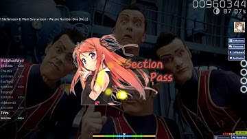 We are Number One, but AR10.3