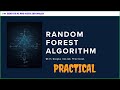 Random Forest Algorithm Explained | Ensemble Learning with Decision Trees | Machine Learning