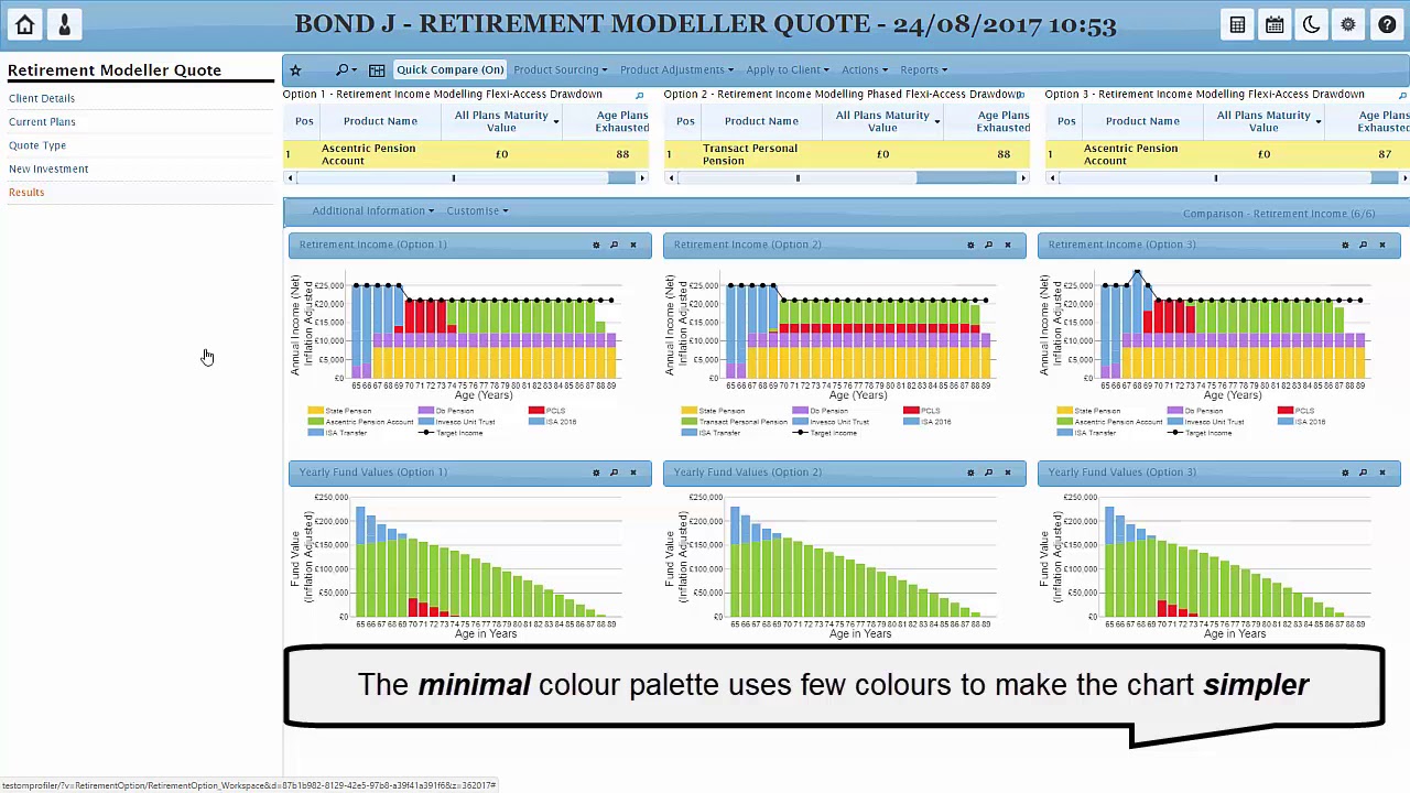 Enhancements sept 2017 change chart colours in retirement modeller