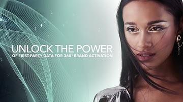 Unlock the Power of First-Party Data for 360° Brand Activation with DOUGLAS Marketing Solutions! 🚀