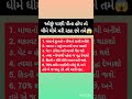 ઓછુ પાણી પિતા હોય તો એકવાર વાચજો🙏Krishnabhajan, Motivation, કૃષ્ણ ભજન #short #viral #gym #weightloss