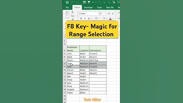 F8 Key in Excel – Magic for Range Selection! 🎯