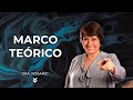 Cómo hacer el marco teórico - Dra. Rosario Martínez