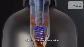 How does the soap pump work
