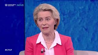 Che Tempo Che fa | Ursula Von Der Leyen e l'importanza di conoscersi e capirsi meglio con la Cina