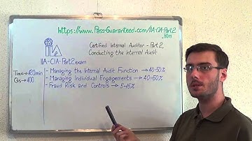 IIA-CIA-Part2 – Certified Exam Internal Auditor Test Audit Questions